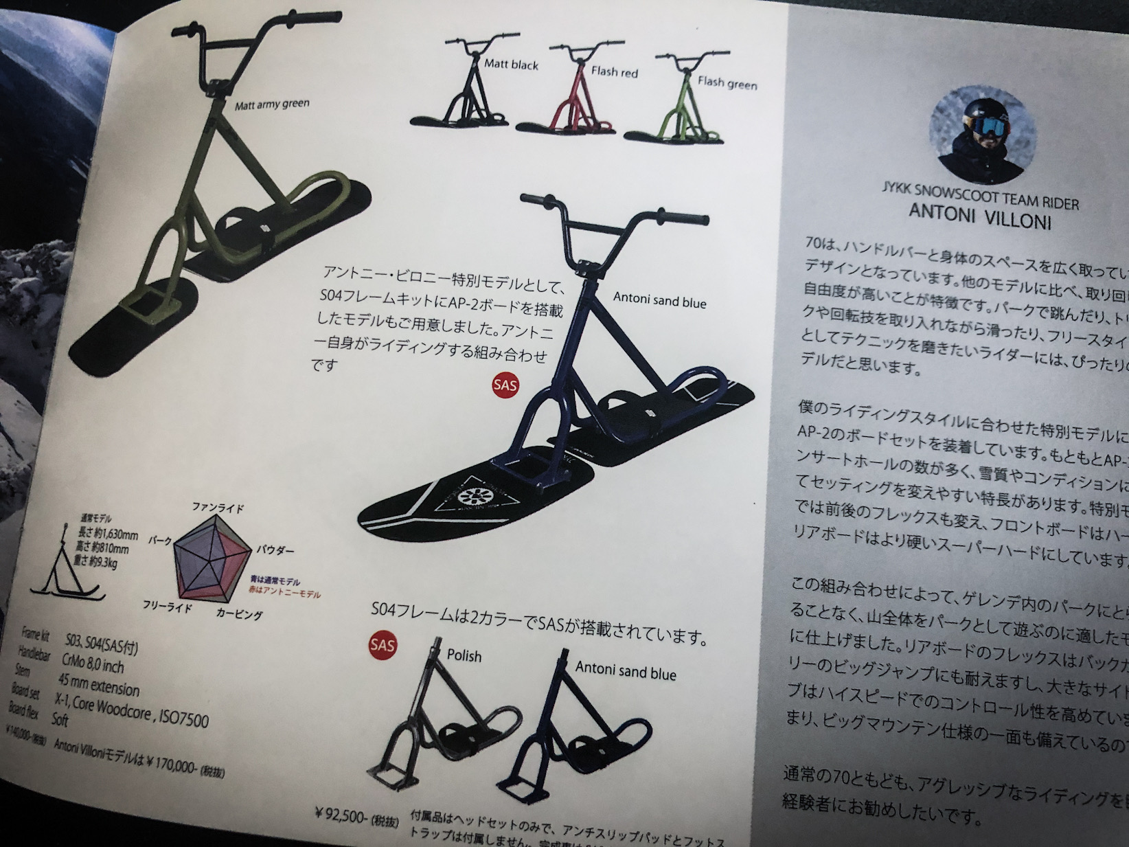 ライダーの夢「シグネチャーモデル」JykkSnowscoot 過去20年間の