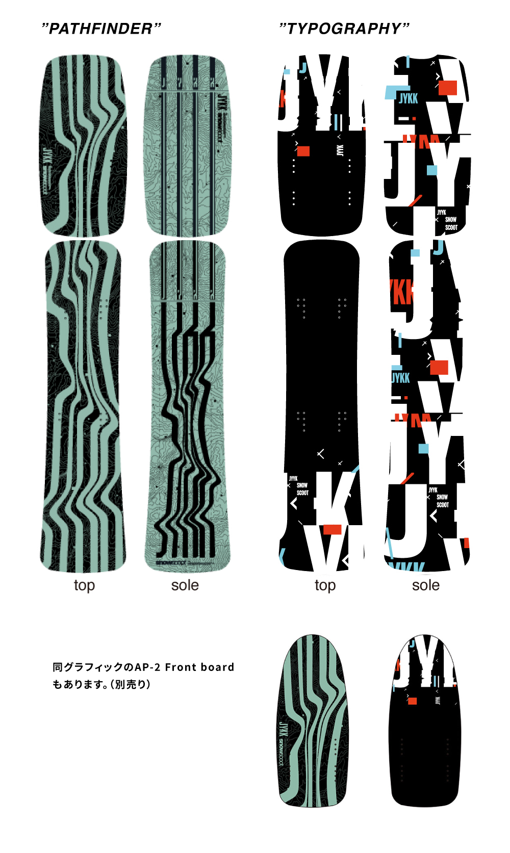 C-1 Board